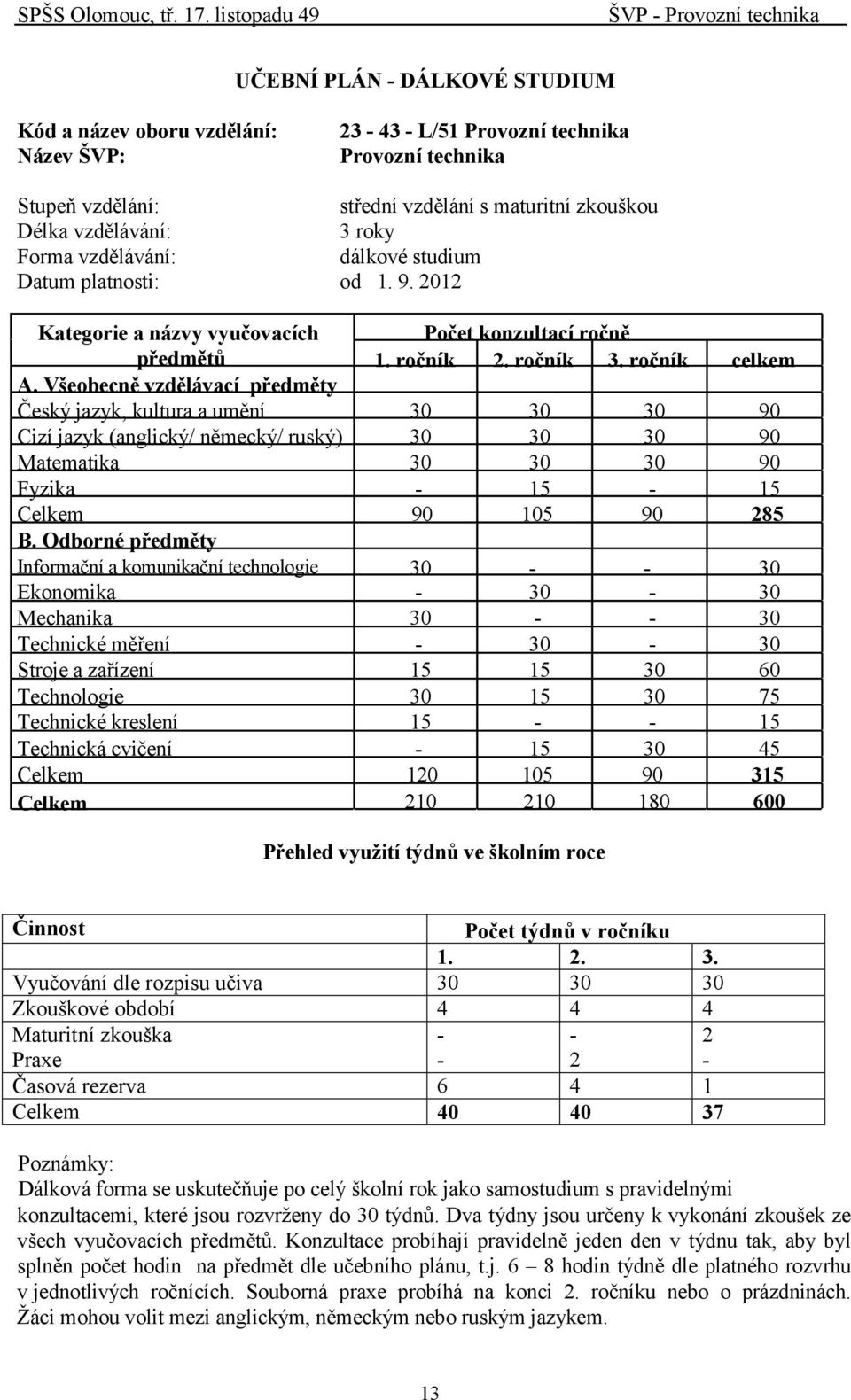 Všeobecně vzdělávací předměty Český jazyk, kultura a umění 30 30 30 90 Cizí jazyk (anglický/ německý/ ruský) 30 30 30 90 Matematika 30 30 30 90 Fyzika - 15-15 Celkem 90 105 90 285 B.