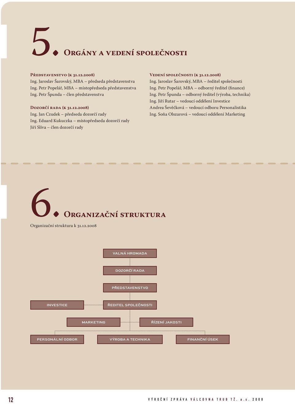 12.2008) Ing. Jaroslav Šarovský, MBA ředitel společnosti Ing. Petr Popelář, MBA odborný ředitel (finance) Ing. Petr Špunda odborný ředitel (výroba, technika) Ing.