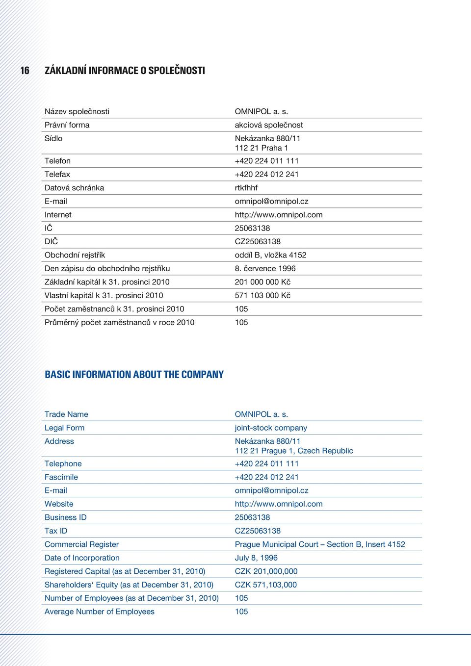 Právní forma akciová společnost Sídlo Nekázanka 880/11 112 21 Praha 1 Telefon +420 224 011 111 Telefax +420 224 012 241 Datová schránka E-mail Internet rtkfhhf IČ 25063138 DIČ omnipol@omnipol.