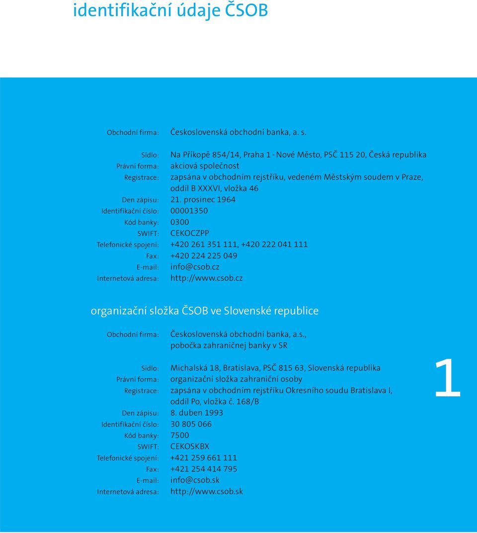 vložka 46 Den zápisu: 21. prosinec 1964 Identifikační číslo: 00001350 Kód banky: 0300 SWIFT: CEKOCZPP Telefonické spojení: +420 261 351 111, +420 222 041 111 Fax: +420 224 225 049 E-mail: info@csob.