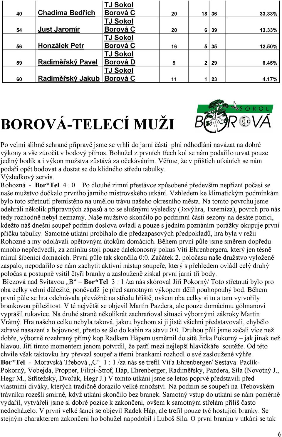 Bohužel z prvních třech kol se nám podařilo urvat pouze jediný bodík a i výkon mužstva zůstává za očekáváním.