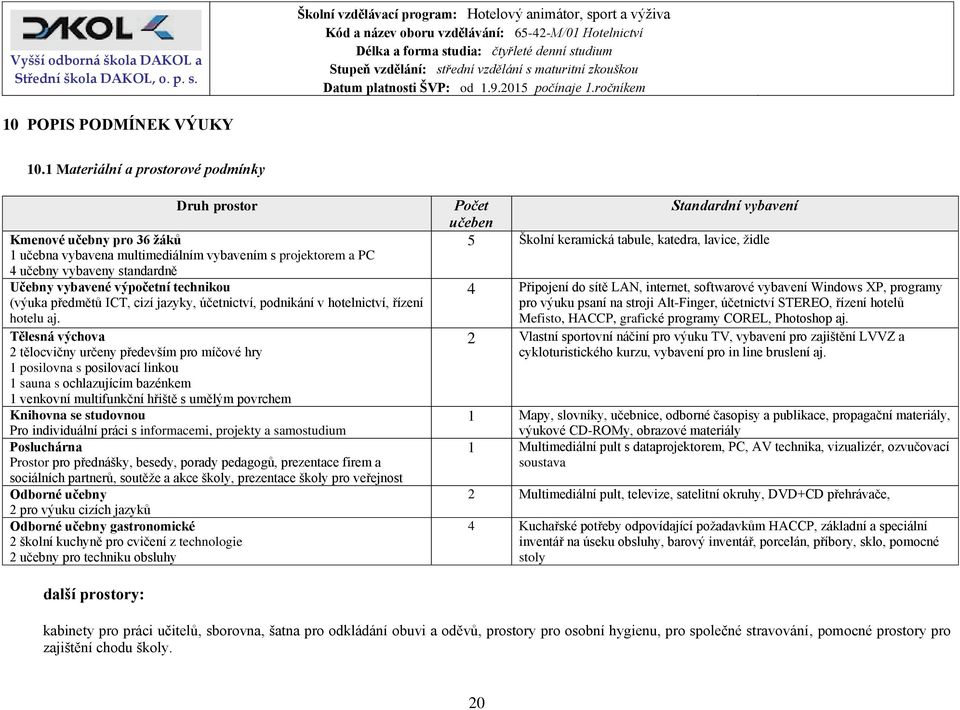 technikou (výuka předmětů ICT, cizí jazyky, účetnictví, podnikání v hotelnictví, řízení hotelu aj.