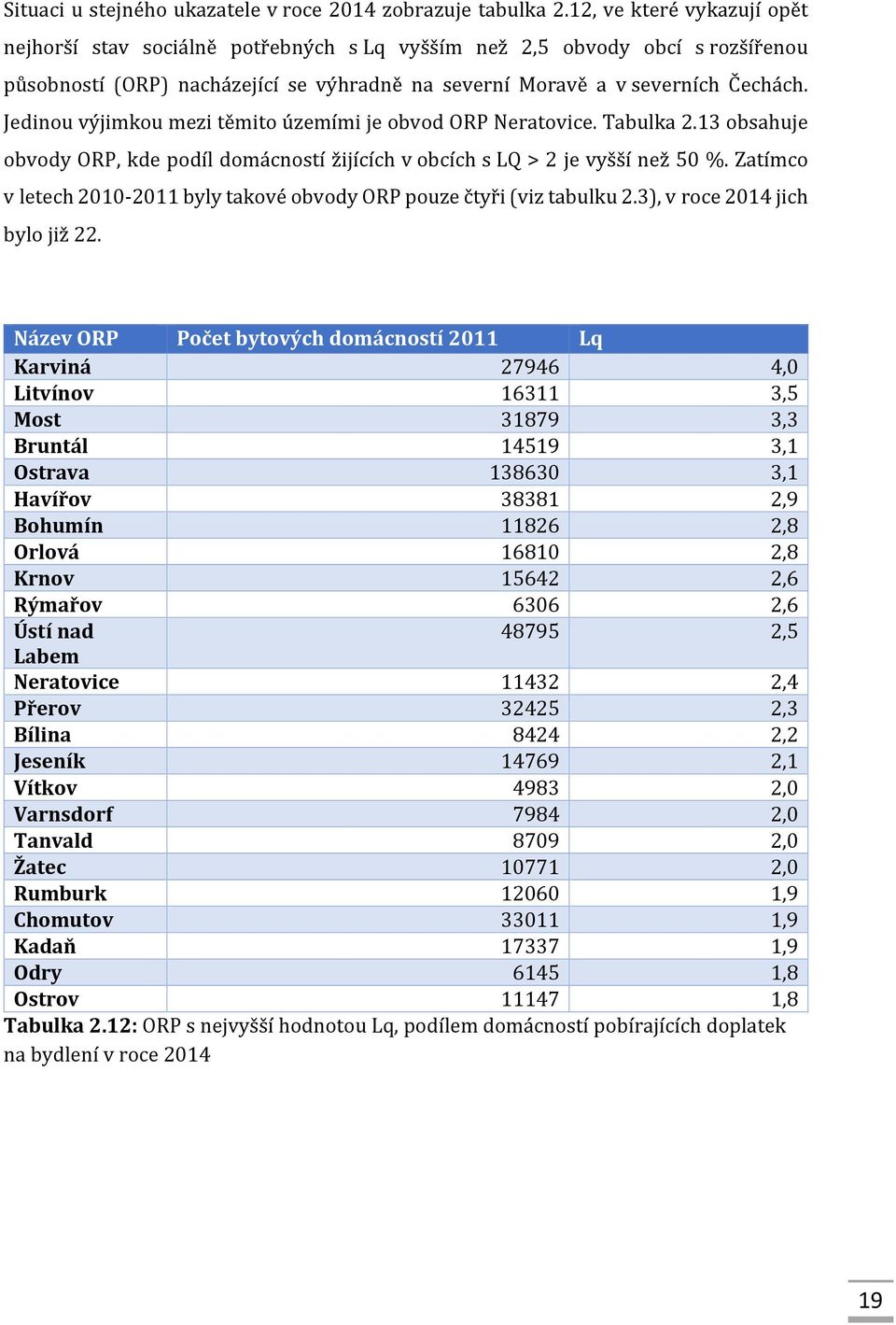Jedinou výjimkou mezi těmito územími je obvod ORP Neratovice. Tabulka 2.13 obsahuje obvody ORP, kde podíl domácností žijících v obcích s LQ > 2 je vyšší než 50 %.