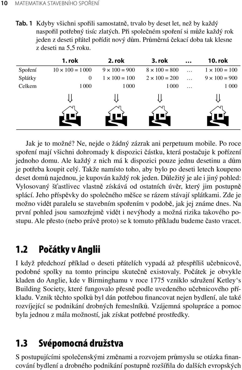 rok Spoření 10 100 = 1000 9 100 = 900 8 100 = 800 1 100 = 100 Splátky 0 1 100 = 100 2 100 = 200 9 100 = 900 Celkem 1000 1000 1000 1 000 Jak je to možné? Ne, nejde o žádný zázrak ani perpetuum mobile.