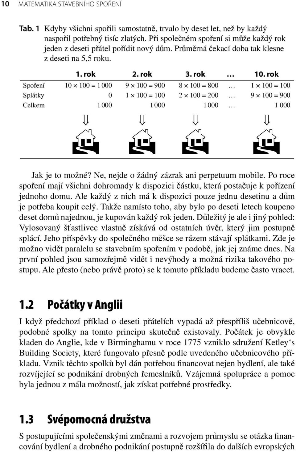 rok Spoření 10 100 = 1000 9 100 = 900 8 100 = 800 1 100 = 100 Splátky 0 1 100 = 100 2 100 = 200 9 100 = 900 Celkem 1000 1000 1000 1 000 Jak je to možné? Ne, nejde o žádný zázrak ani perpetuum mobile.