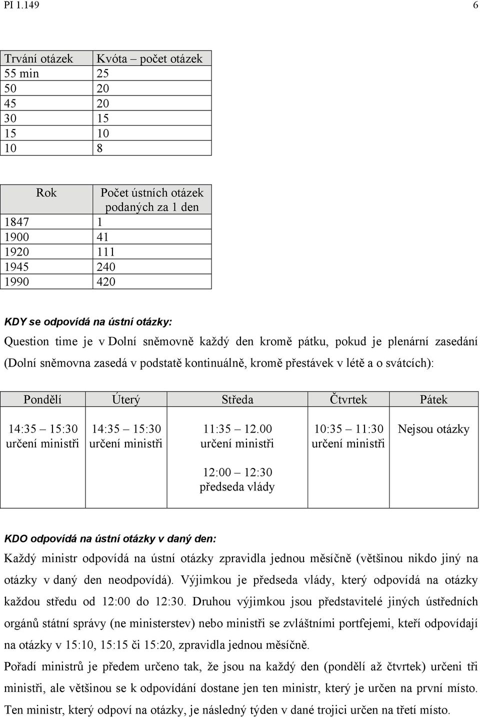 Čtvrtek Pátek 14:35 15:30 určení ministři 14:35 15:30 určení ministři 11:35 12.