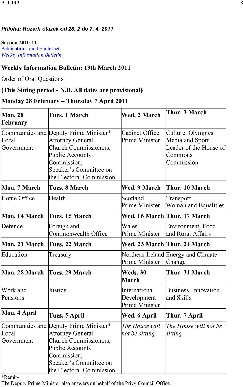 28 February Communities and Local Government Tues. 1 March Wed.