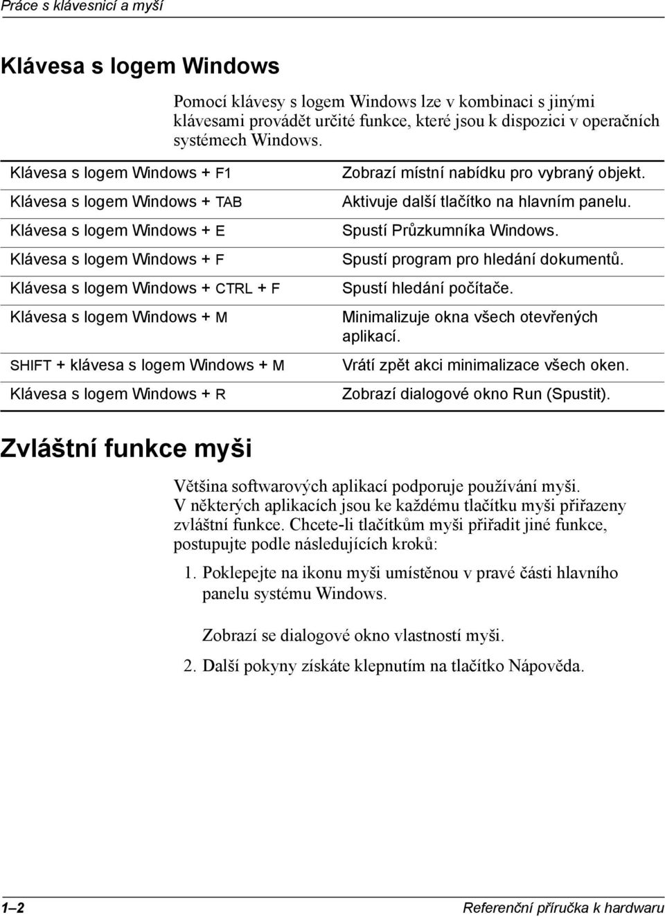 V některých aplikacích jsou ke každému tlačítku myši přiřazeny zvláštní funkce.