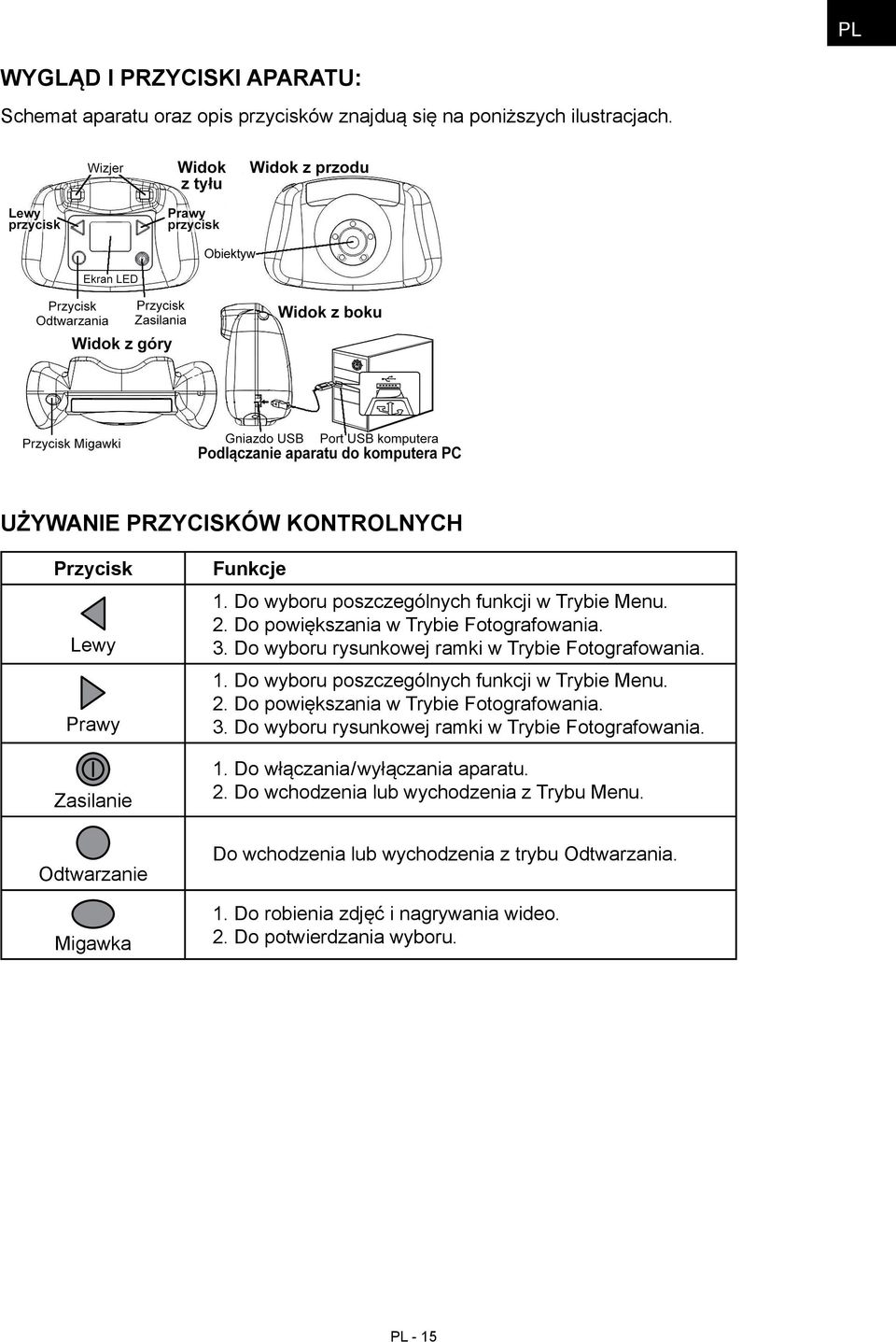 Do powiększania w Trybie Fotografowania. 3. Do wyboru rysunkowej ramki w Trybie Fotografowania. 1. Do wyboru poszczególnych funkcji w Trybie Menu. 2.