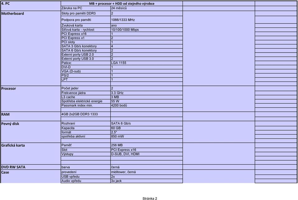 0 2 Patice: LGA 1155 DVI-D 1 VGA (D-sub) 1 PS/2 1 LPT 1 Procesor Počet jader 2 Frekvence jádra 3.3 GHz L3 cache 3 MB Spotřeba elektrické energie 55 W Passmark index min.