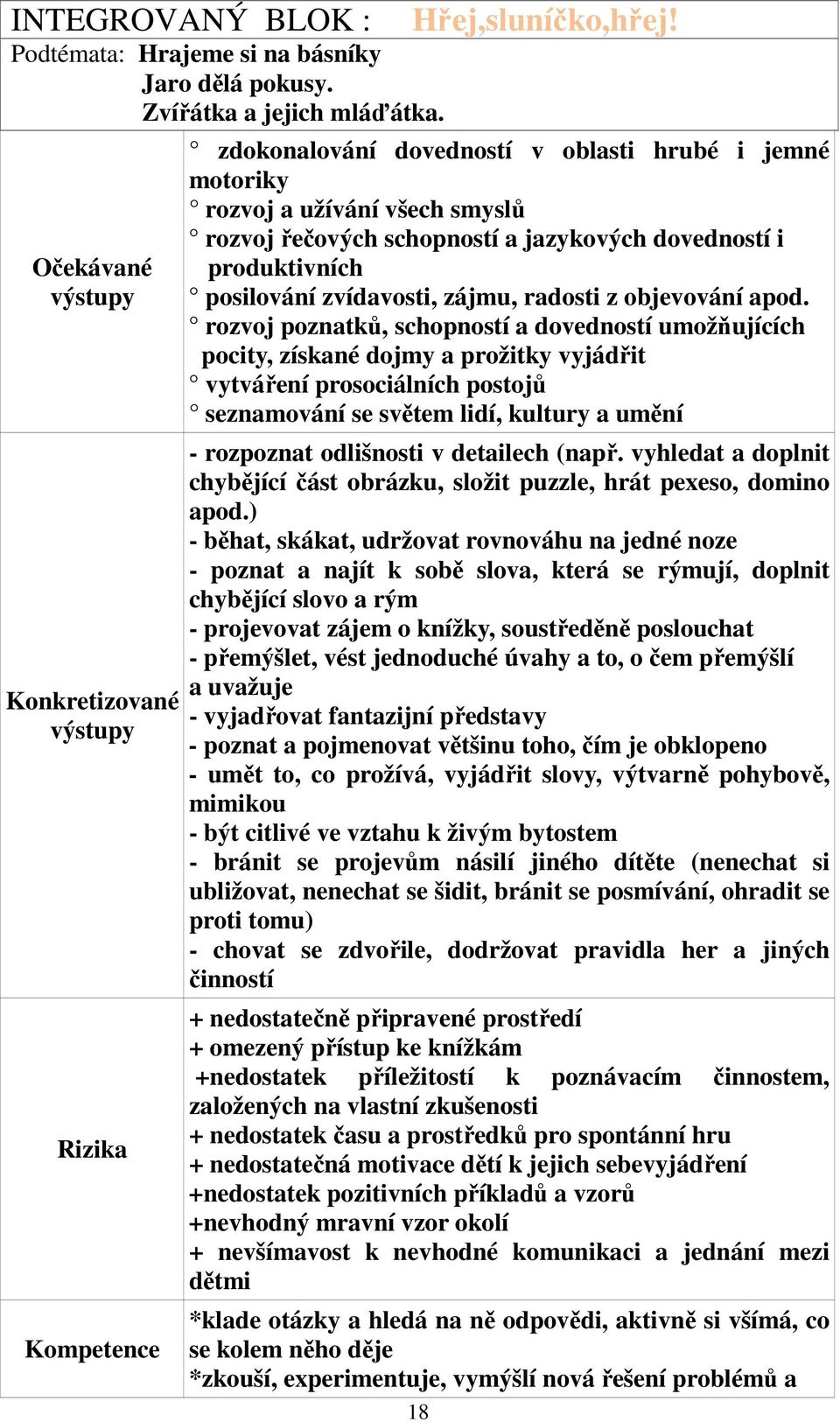 objevování apod.