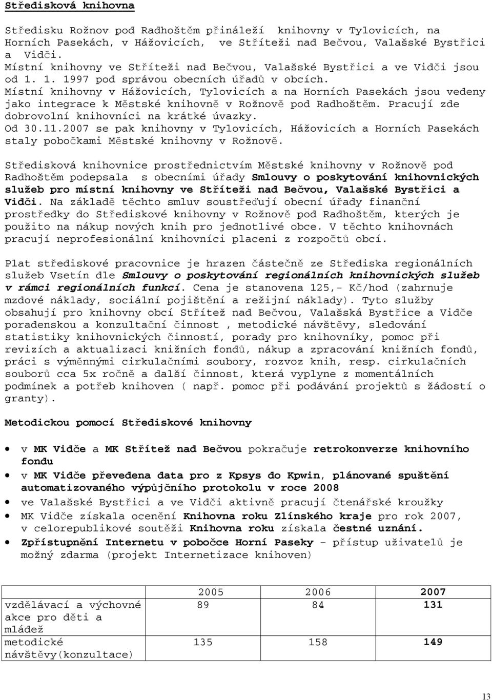 Místní knihovny v Hážovicích, Tylovicích a na Horních Pasekách jsou vedeny jako integrace k Městské knihovně v Rožnově pod Radhoštěm. Pracují zde dobrovolní knihovníci na krátké úvazky. Od 30.11.