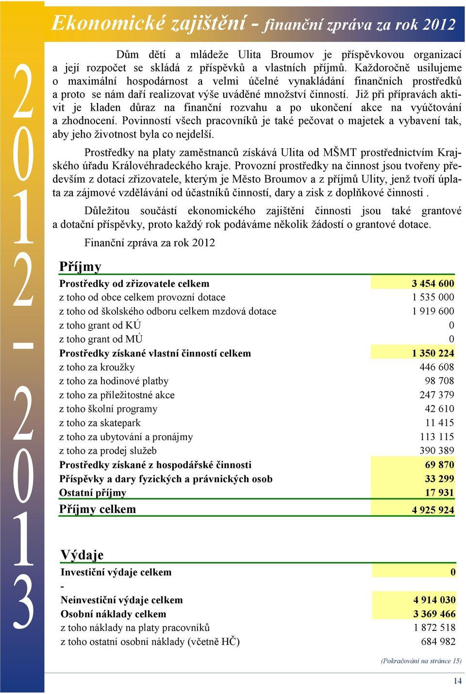 Již při přípravách aktivit je kladen důraz na finanční rozvahu a po ukončení akce na vyúčtování a zhodnocení.