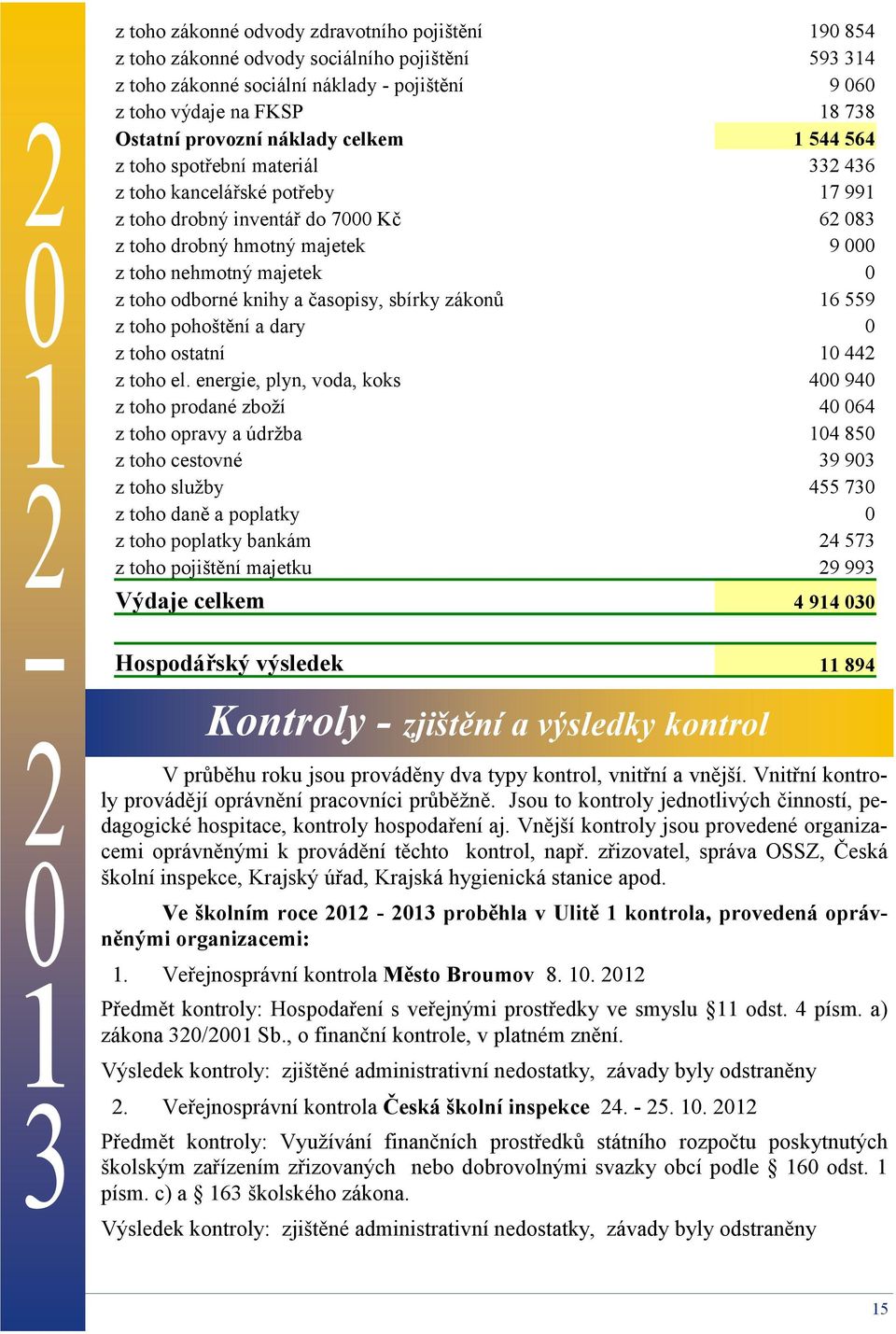 toho odborné knihy a časopisy, sbírky zákonů 16 559 z toho pohoštění a dary 0 z toho ostatní 10 442 z toho el.