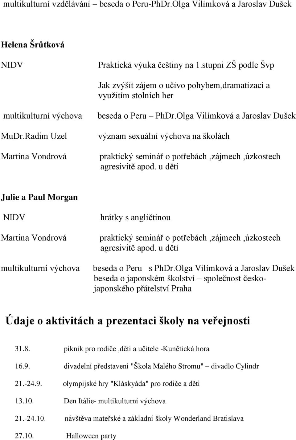 Olga Vilímková a Jaroslav Dušek význam sexuální výchova na školách Julie a Paul Morgan NIDV multikulturní výchova hrátky s angličtinou beseda o Peru s PhDr.