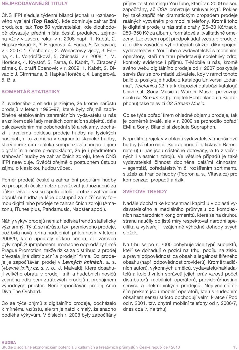 Chinaski; v r. 2008: 1. M. Horáček, 4. Kryštof, 5. Farna, 6. Kabát, 7. Ztracený zámek, 8. bratři Ebenové; v r. 2009: 1. Kabát, 2. Divadlo J. Cimrmana, 3. Hapka/Horáček, 4. Langerová, 5. Bílá.