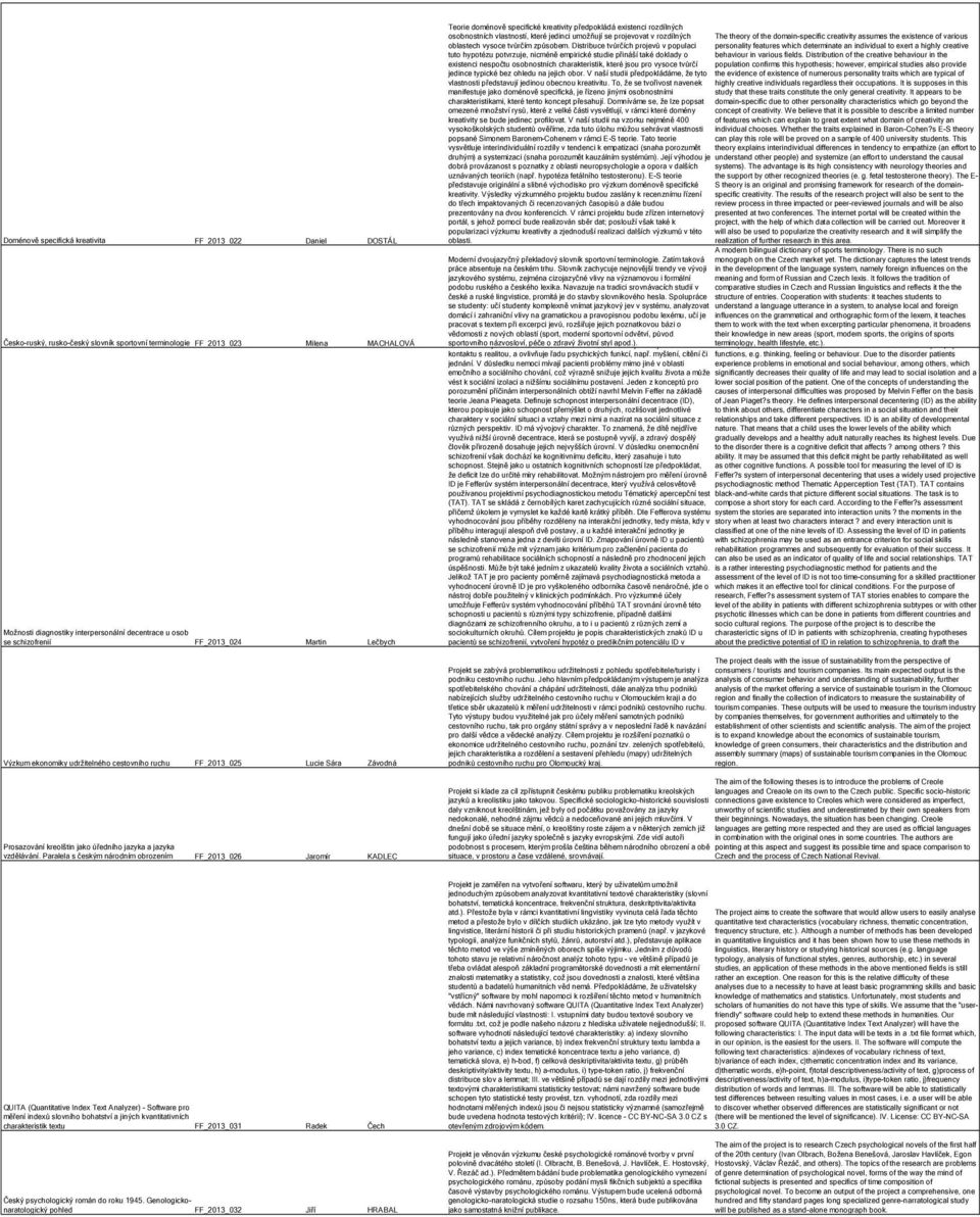 Paralela s českým národním obrozením FF_2013_026 Jaromír KADLEC Teorie doménově specifické kreativity předpokládá existenci rozdílných osobnostních vlastností, které jedinci umožňují se projevovat v