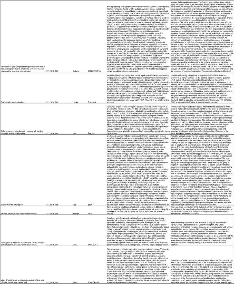 k raným dějinám německé interpunkce FF_2013_043 Karsten Rinas Heterogennost v přepisu japonštiny do češtiny: analýza problematických jevů a návrh možného řešení FF_2013_044 Ivona BAREŠOVÁ Vývoj