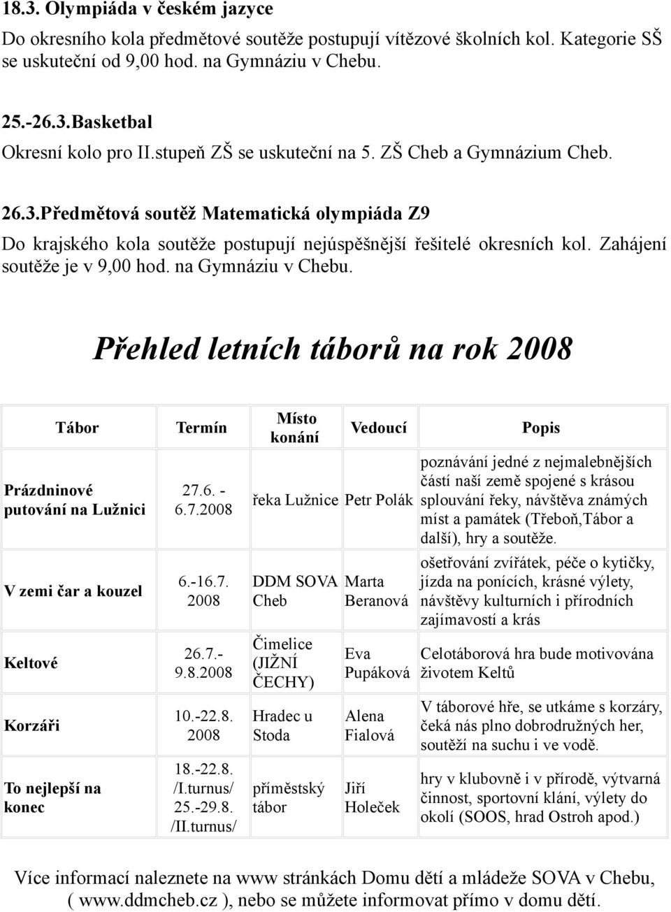 Zahájení soutěže je v 9,00 hod. na Gymnáziu v Chebu. Přehled letních táborů na rok 2008 Tábor Prázdninové putování na Lužnici V zemi čar a kouzel Keltové Korzáři To nejlepší na konec Termín 27.6. - 6.