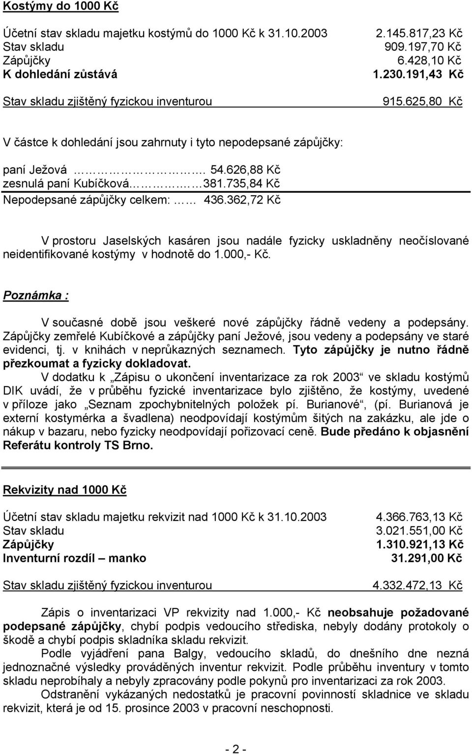 362,72 Kč V prostoru Jaselských kasáren jsou nadále fyzicky uskladněny neočíslované neidentifikované kostýmy v hodnotě do 1.000,- Kč.