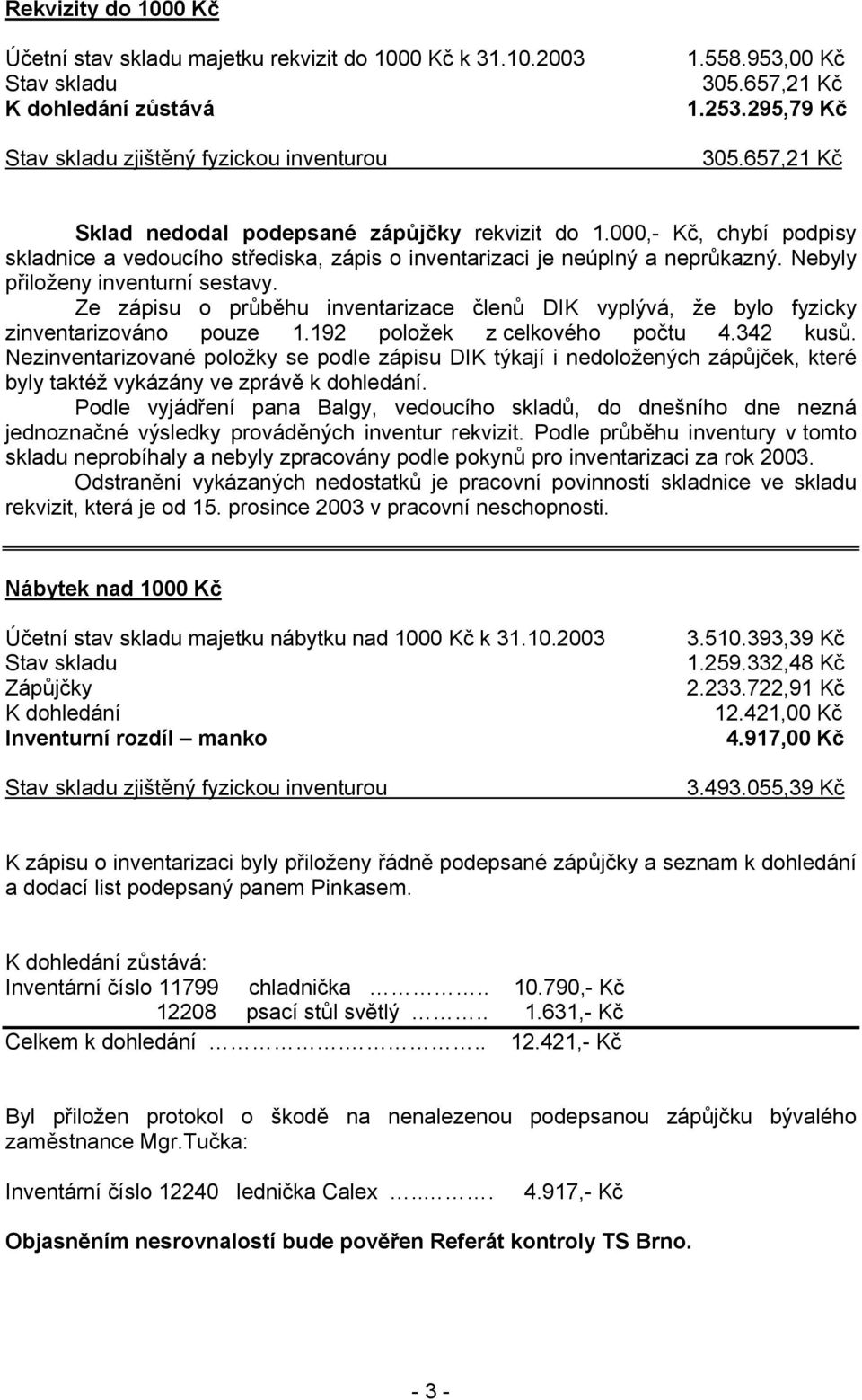 Ze zápisu o průběhu inventarizace členů DIK vyplývá, že bylo fyzicky zinventarizováno pouze 1.192 položek z celkového počtu 4.342 kusů.