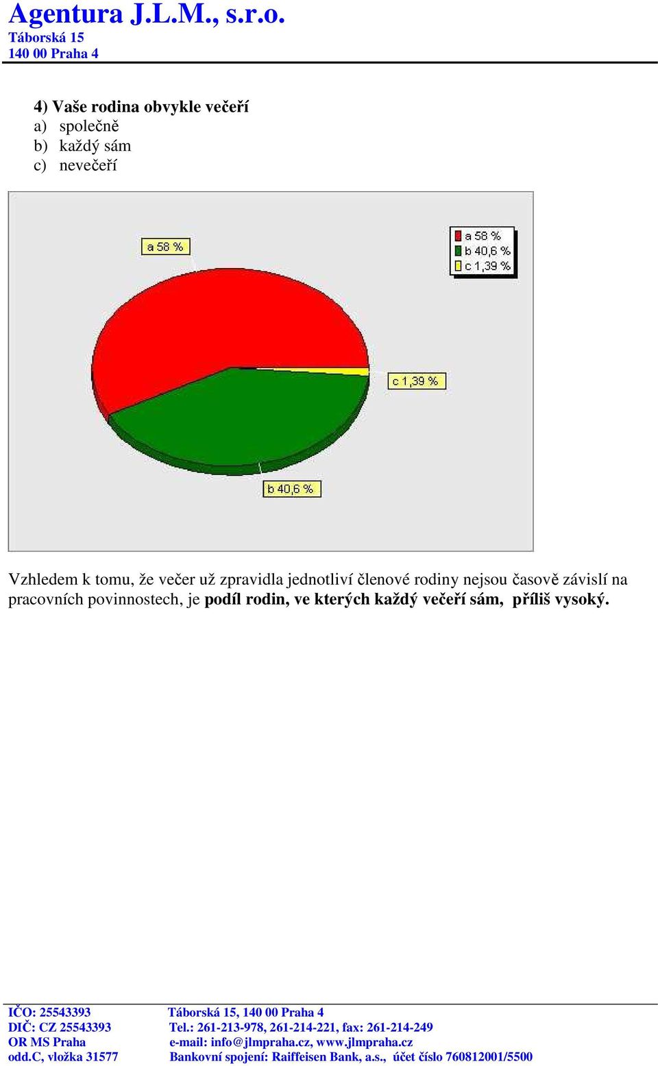 členové rodiny nejsou časově závislí na pracovních