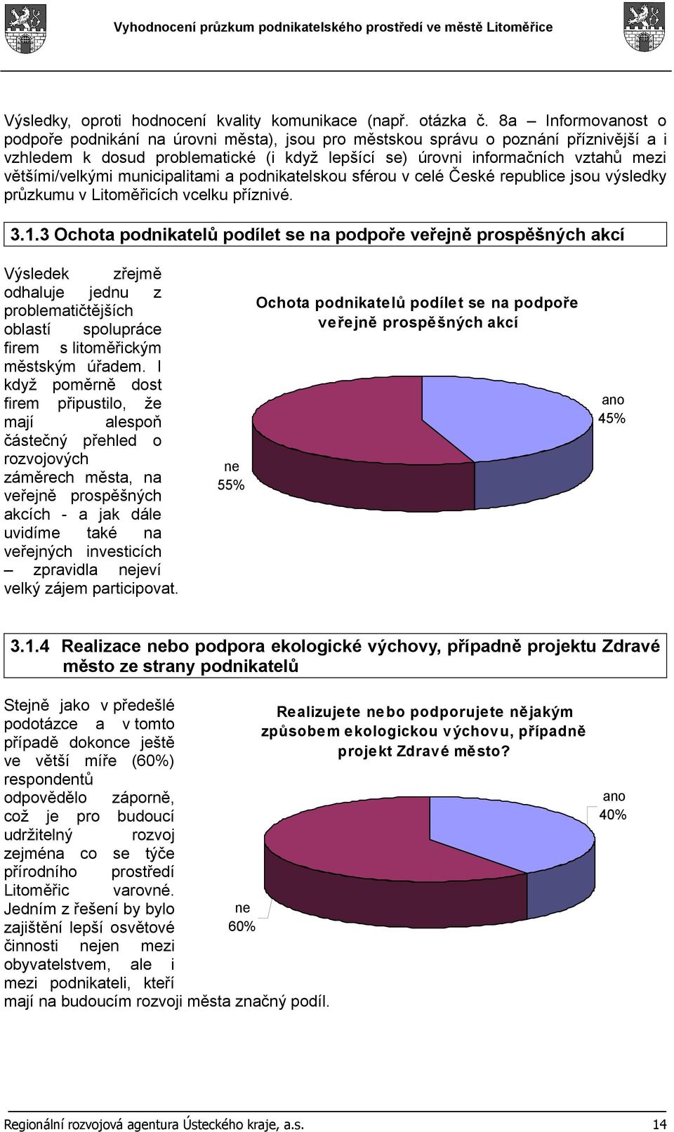 většími/velkými municipalitami a podnikatelskou sférou v celé České republice jsou výsledky průzkumu v Litoměřicích vcelku příznivé. 3.1.