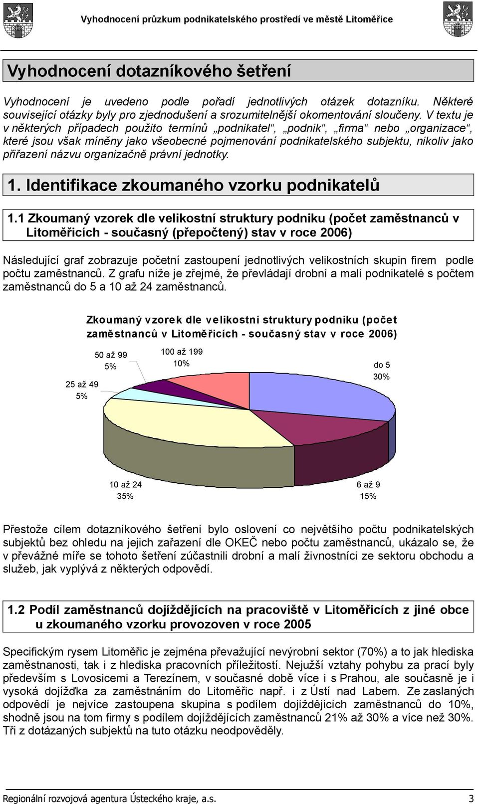 organizačně právní jednotky. 1. Identifikace zkoumaného vzorku podnikatelů 1.