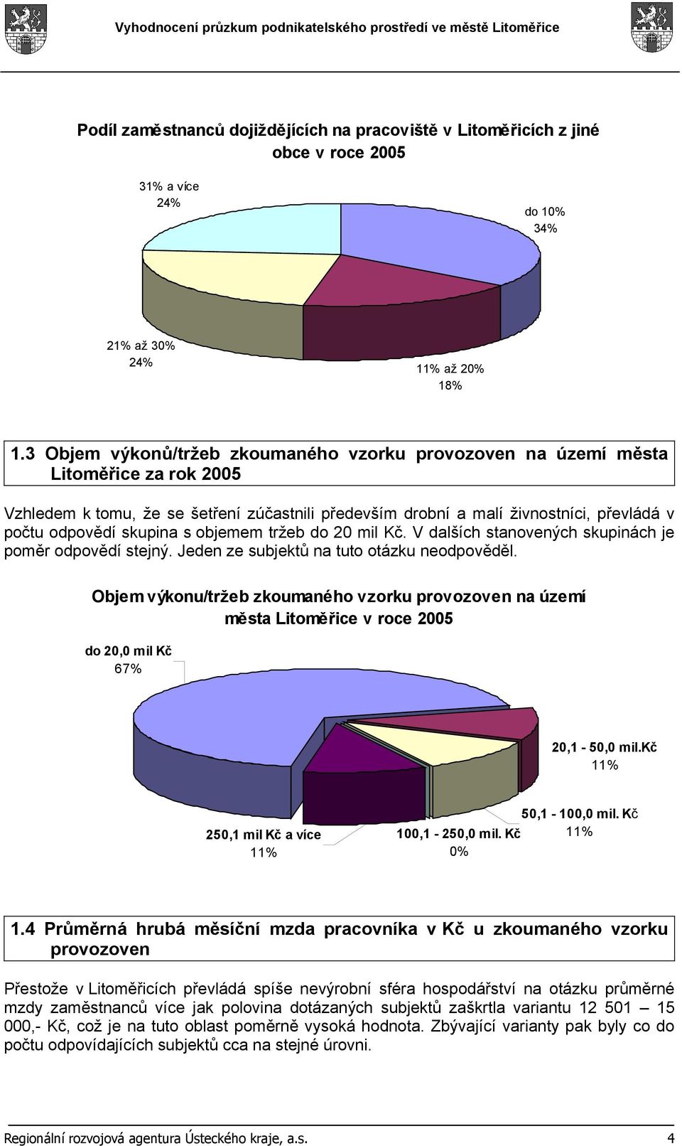 skupina s objemem tržeb do 20 mil Kč. V dalších stanovených skupinách je poměr odpovědí stejný. Jeden ze subjektů na tuto otázku neodpověděl.