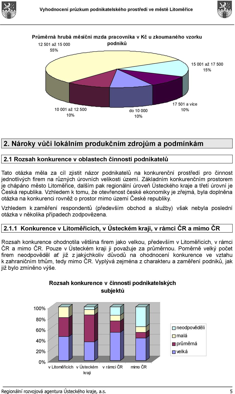 1 Rozsah konkurence v oblastech činnosti podnikatelů Tato otázka měla za cíl zjistit názor podnikatelů na konkurenční prostředí pro činnost jednotlivých firem na různých úrovních velikosti území.