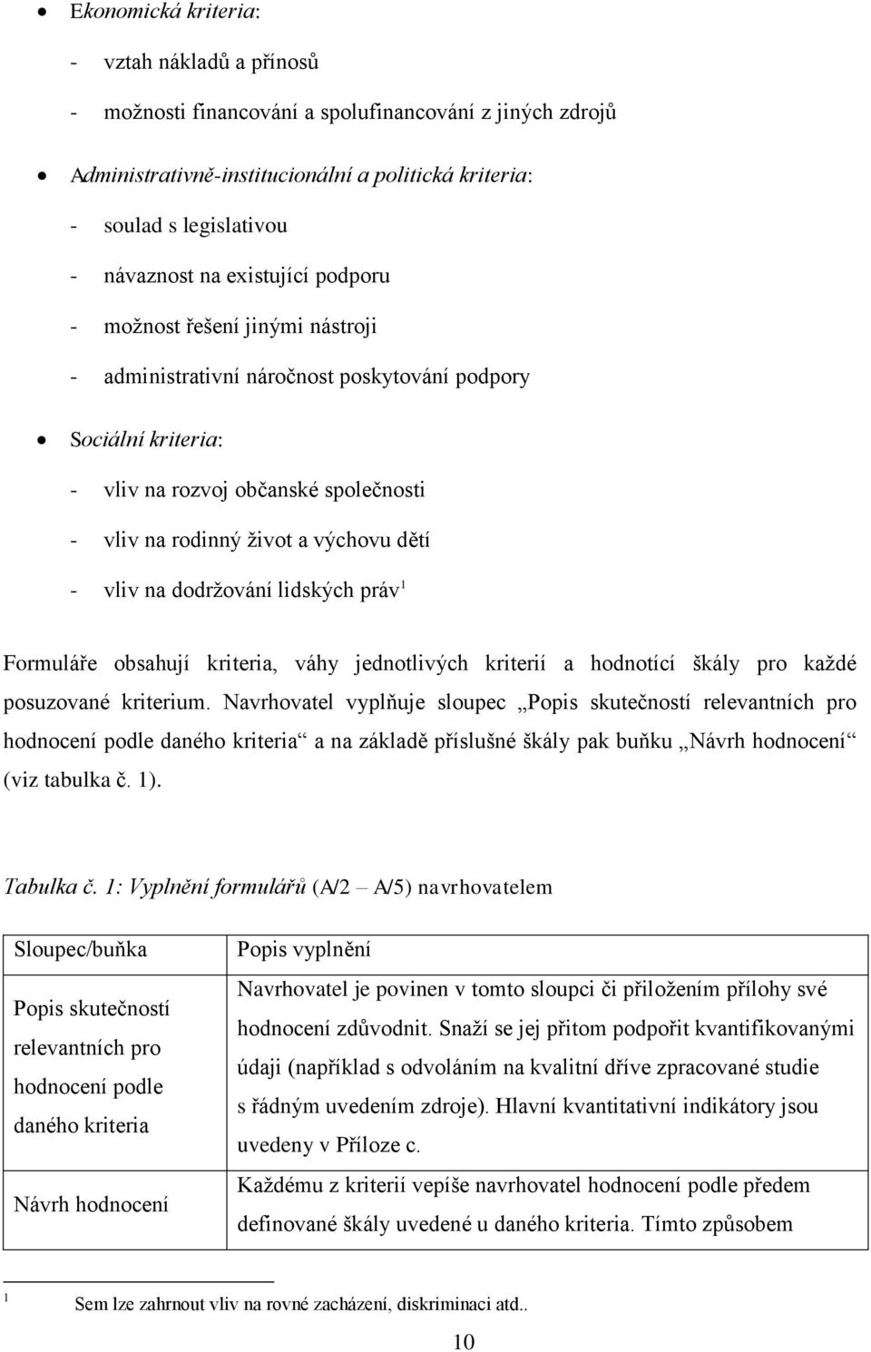 vliv na dodrţování lidských práv 1 Formuláře obsahují kriteria, váhy jednotlivých kriterií a hodnotící škály pro kaţdé posuzované kriterium.