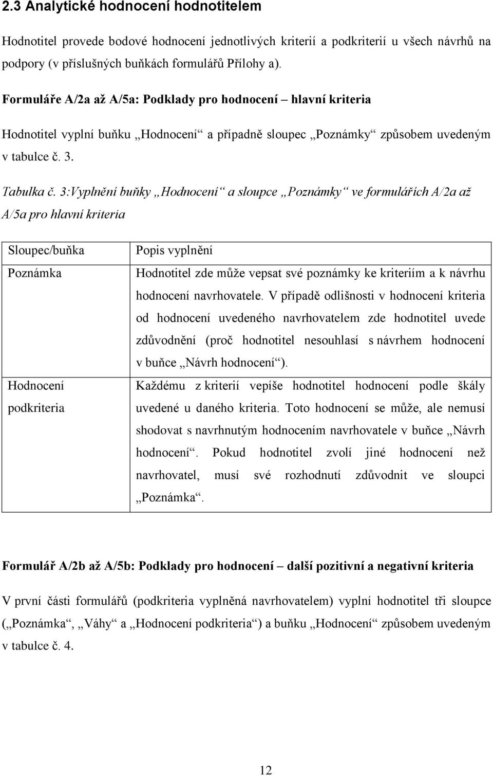 3:Vyplnění buňky Hodnocení a sloupce Poznámky ve formulářích A/2a až A/5a pro hlavní kriteria Sloupec/buňka Poznámka Hodnocení podkriteria Popis vyplnění Hodnotitel zde můţe vepsat své poznámky ke