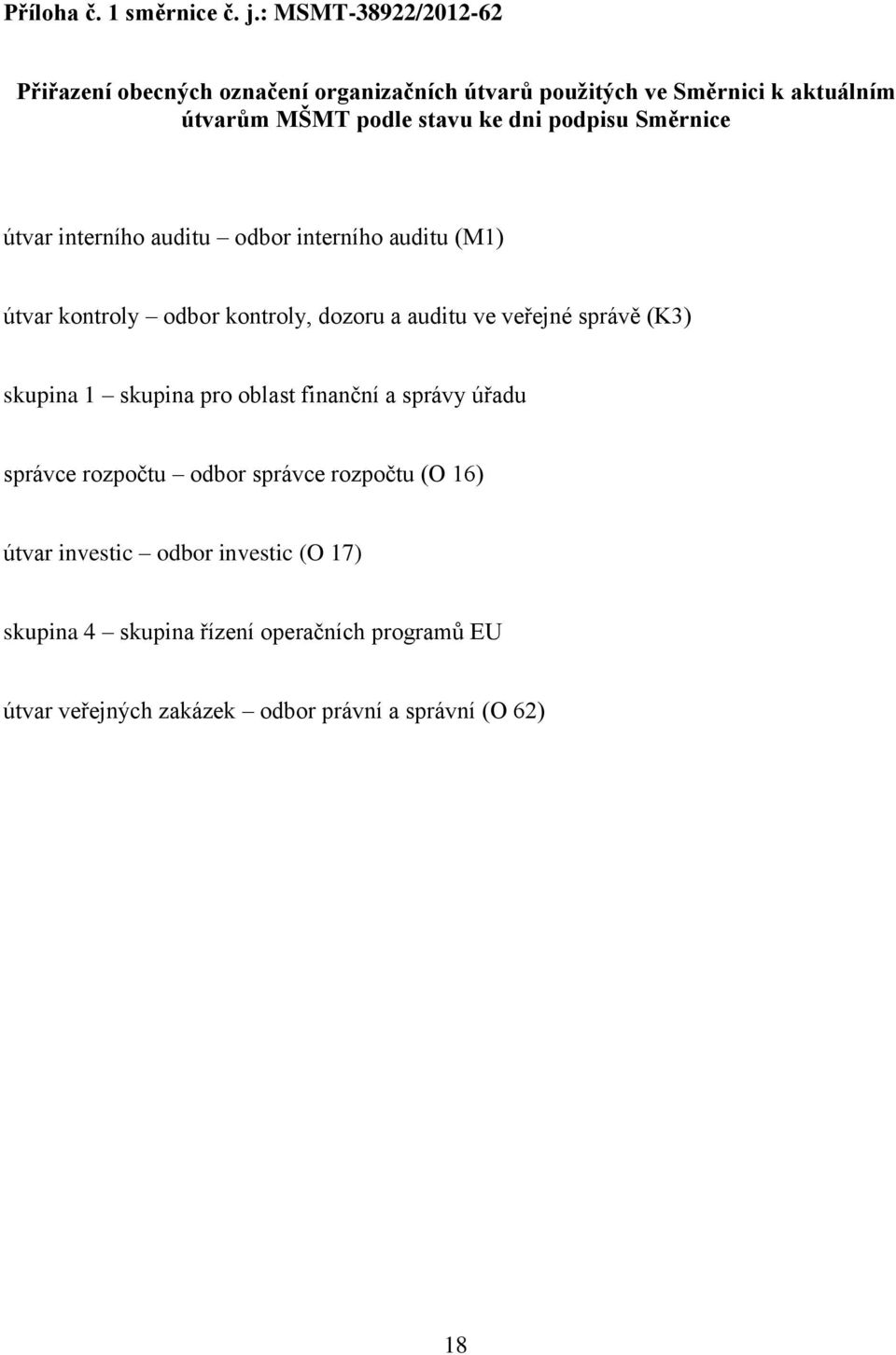 podpisu Směrnice útvar interního auditu odbor interního auditu (M1) útvar kontroly odbor kontroly, dozoru a auditu ve veřejné správě