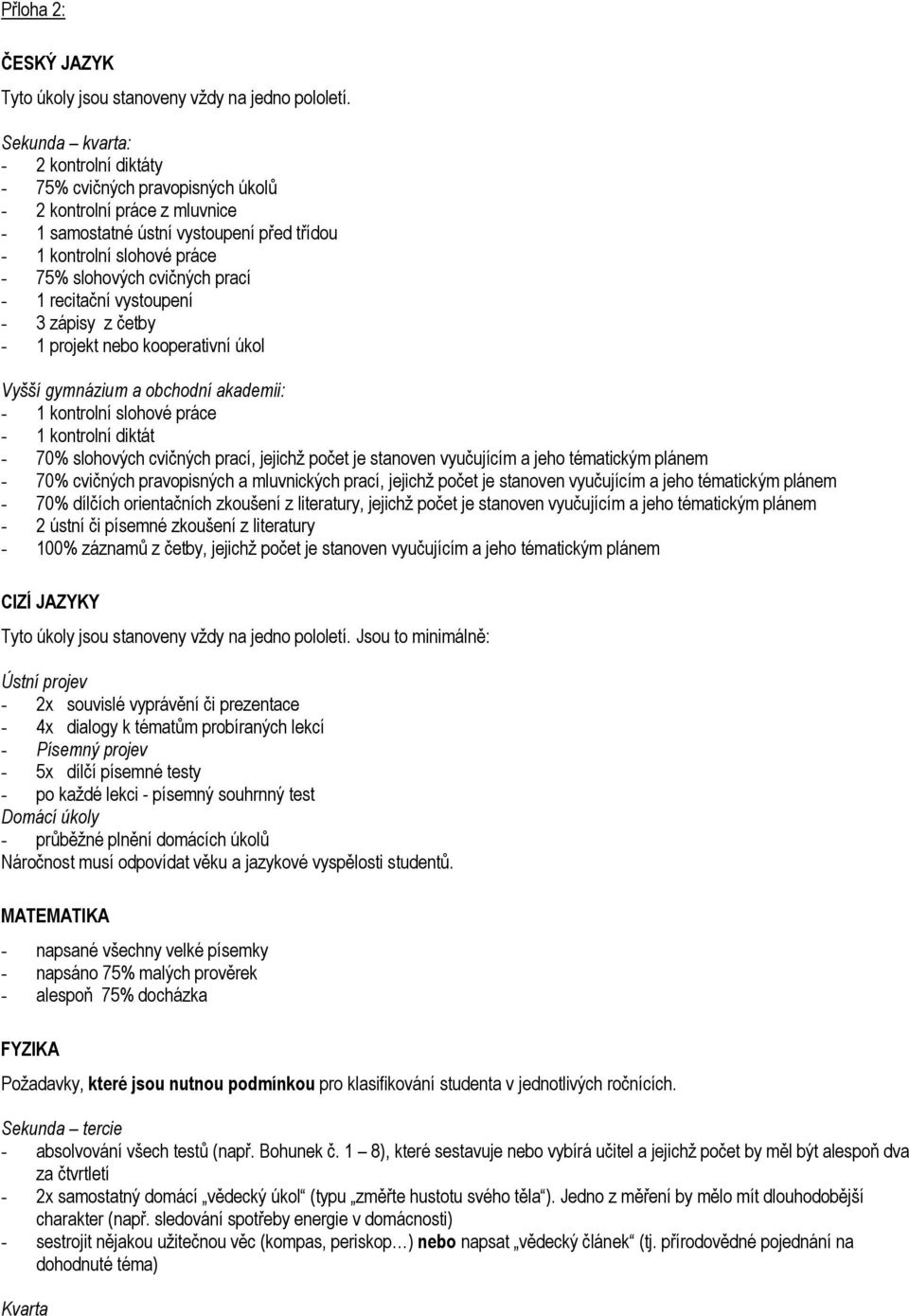 prací - 1 recitační vystoupení - 3 zápisy z četby - 1 projekt nebo kooperativní úkol Vyšší gymnázium a obchodní akademii: - 1 kontrolní slohové práce - 1 kontrolní diktát - 70% slohových cvičných