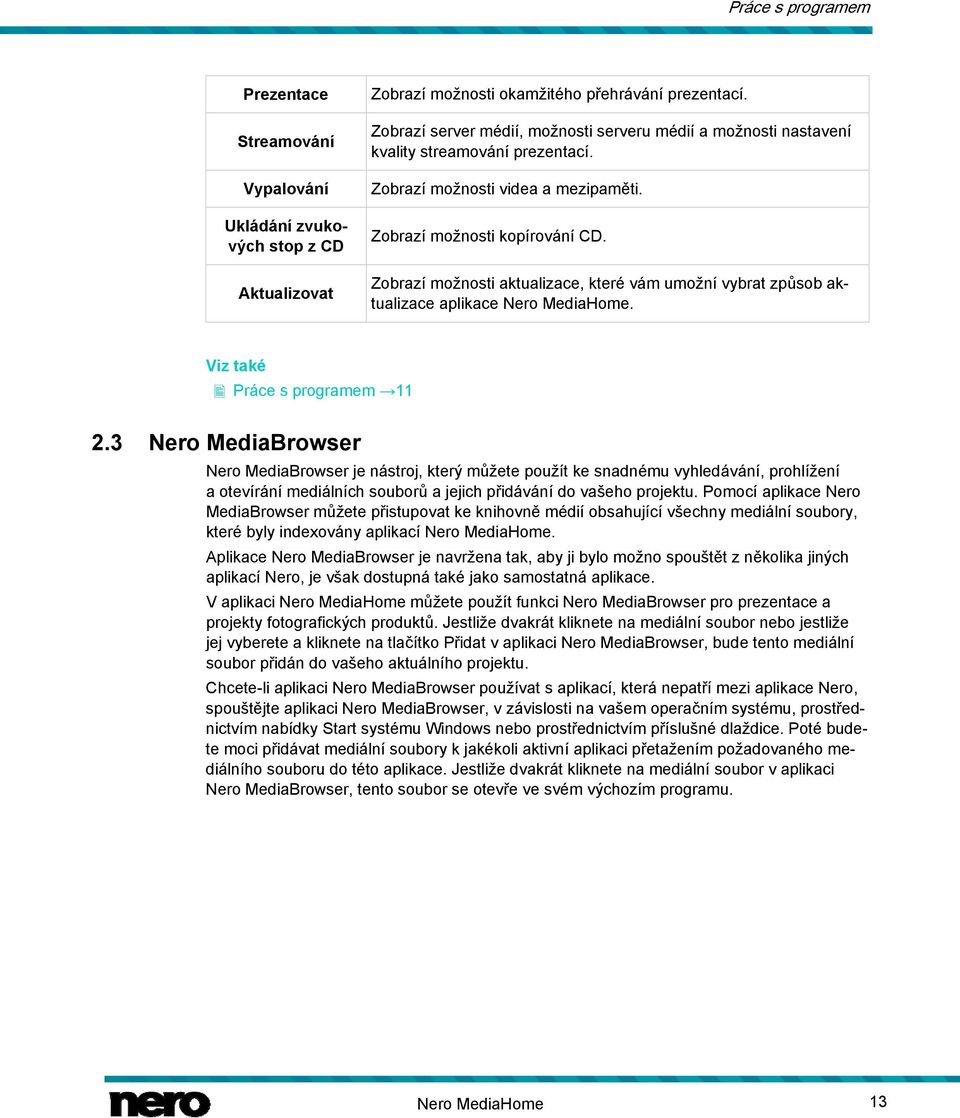 Zobrazí možnosti aktualizace, které vám umožní vybrat způsob aktualizace aplikace Nero MediaHome. Práce s programem 11 2.