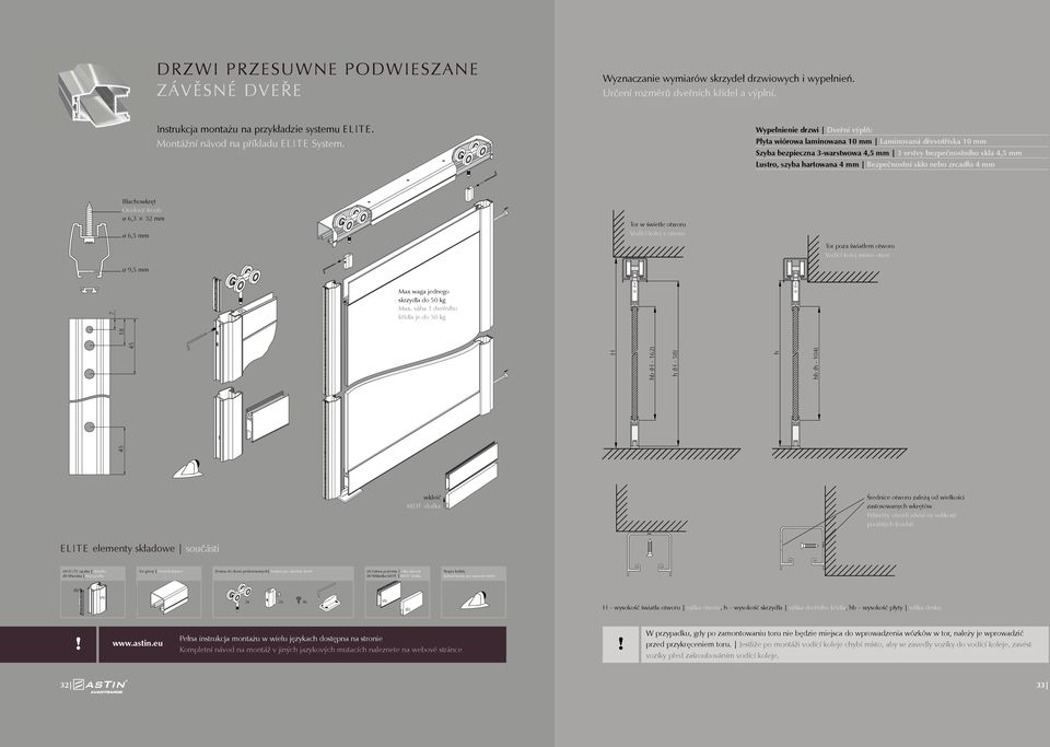 Wypełnienie drzwi Dveřní výplň: Płyta wiórowa laminowana 10 mm Laminovaná dřevotříska 10 mm Szyba bezpieczna 3-warstwowa 4,5 mm 3 vrstvy bezpečnostního skla 4,5 mm Lustro, szyba hartowana 4 mm