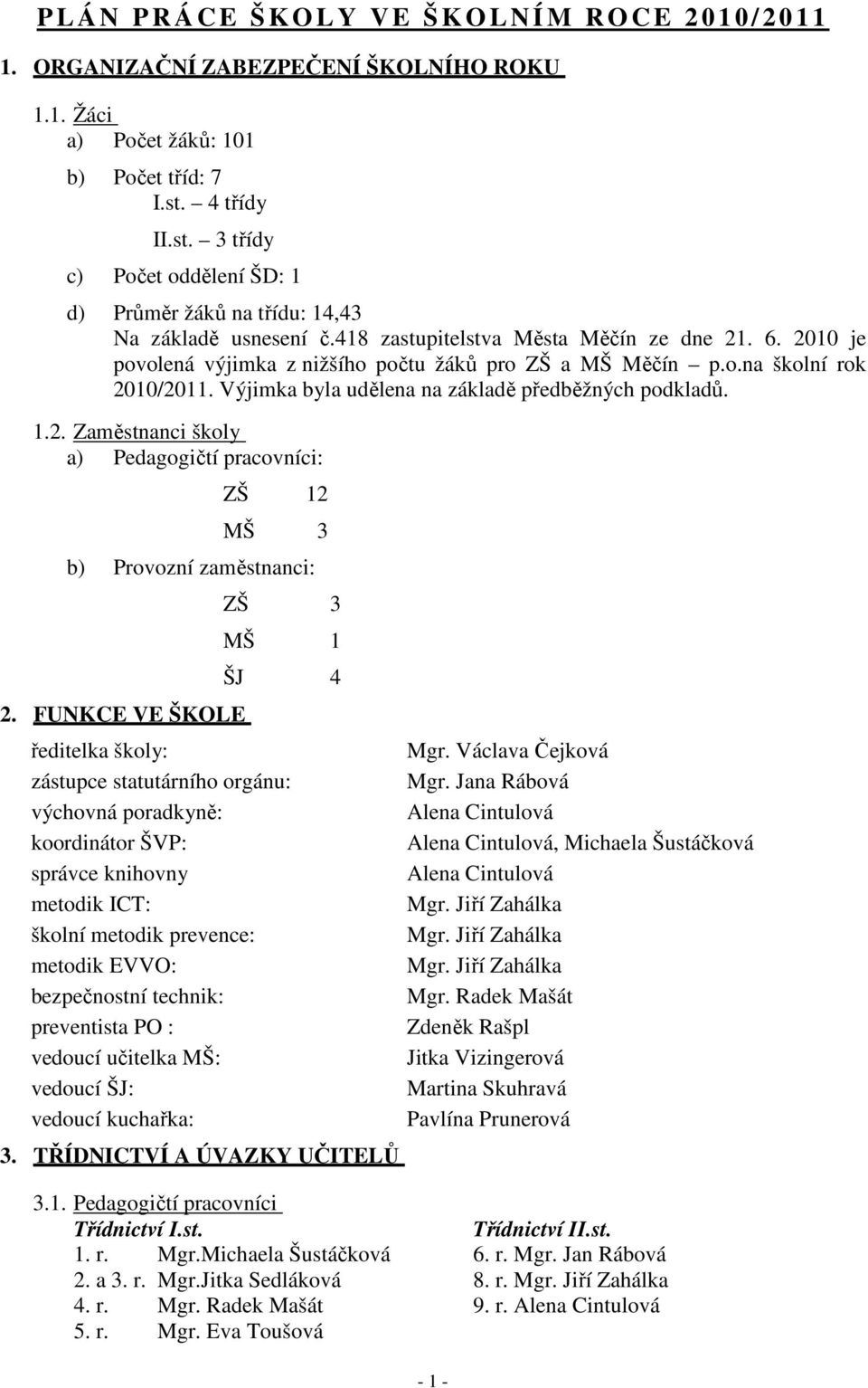 2010 je povolená výjimka z nižšího počtu žáků pro ZŠ a MŠ Měčín p.o.na školní rok 2010/2011. Výjimka byla udělena na základě předběžných podkladů. 1.2. Zaměstnanci školy a) Pedagogičtí pracovníci: ZŠ 12 MŠ 3 b) Provozní zaměstnanci: 2.