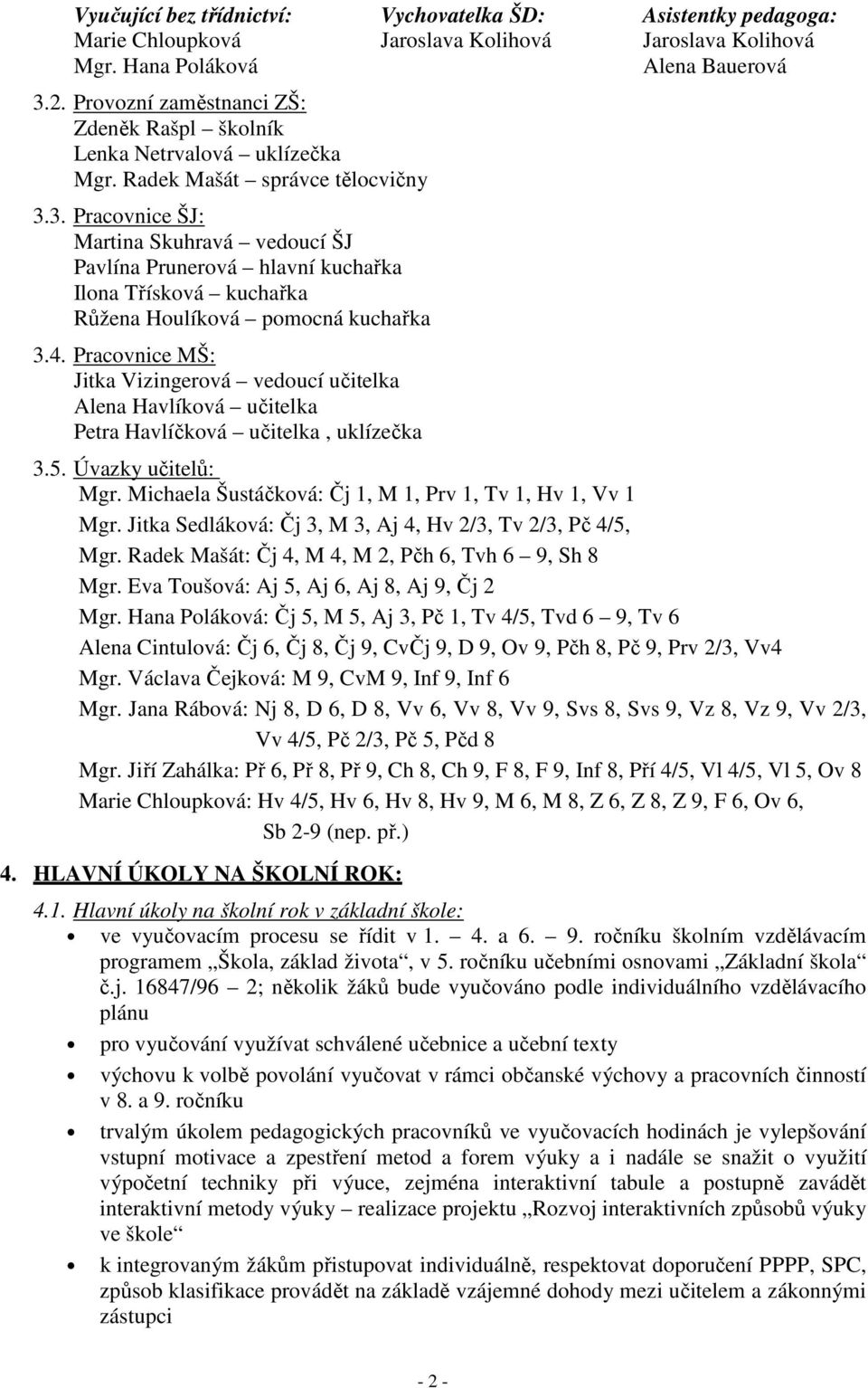 3. Pracovnice ŠJ: Martina Skuhravá vedoucí ŠJ Pavlína Prunerová hlavní kuchařka Ilona Třísková kuchařka Růžena Houlíková pomocná kuchařka 3.4.