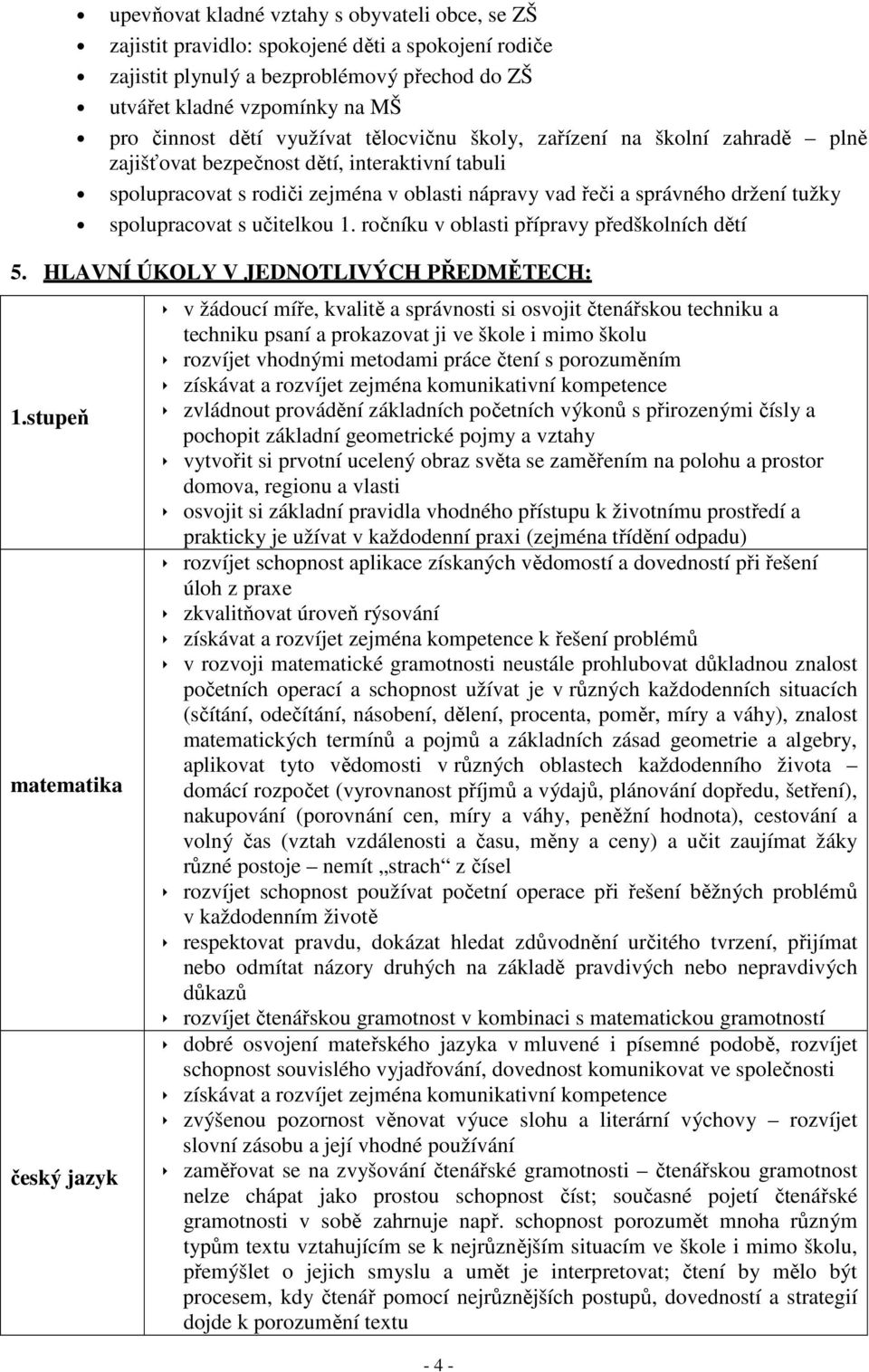 spolupracovat s učitelkou 1. ročníku v oblasti přípravy předškolních dětí 5. HLAVNÍ ÚKOLY V JEDNOTLIVÝCH PŘEDMĚTECH: 1.