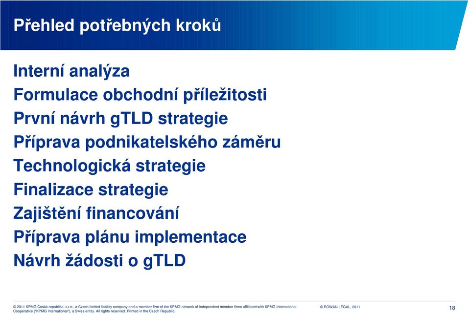 podnikatelského záměru Technologická strategie Finalizace