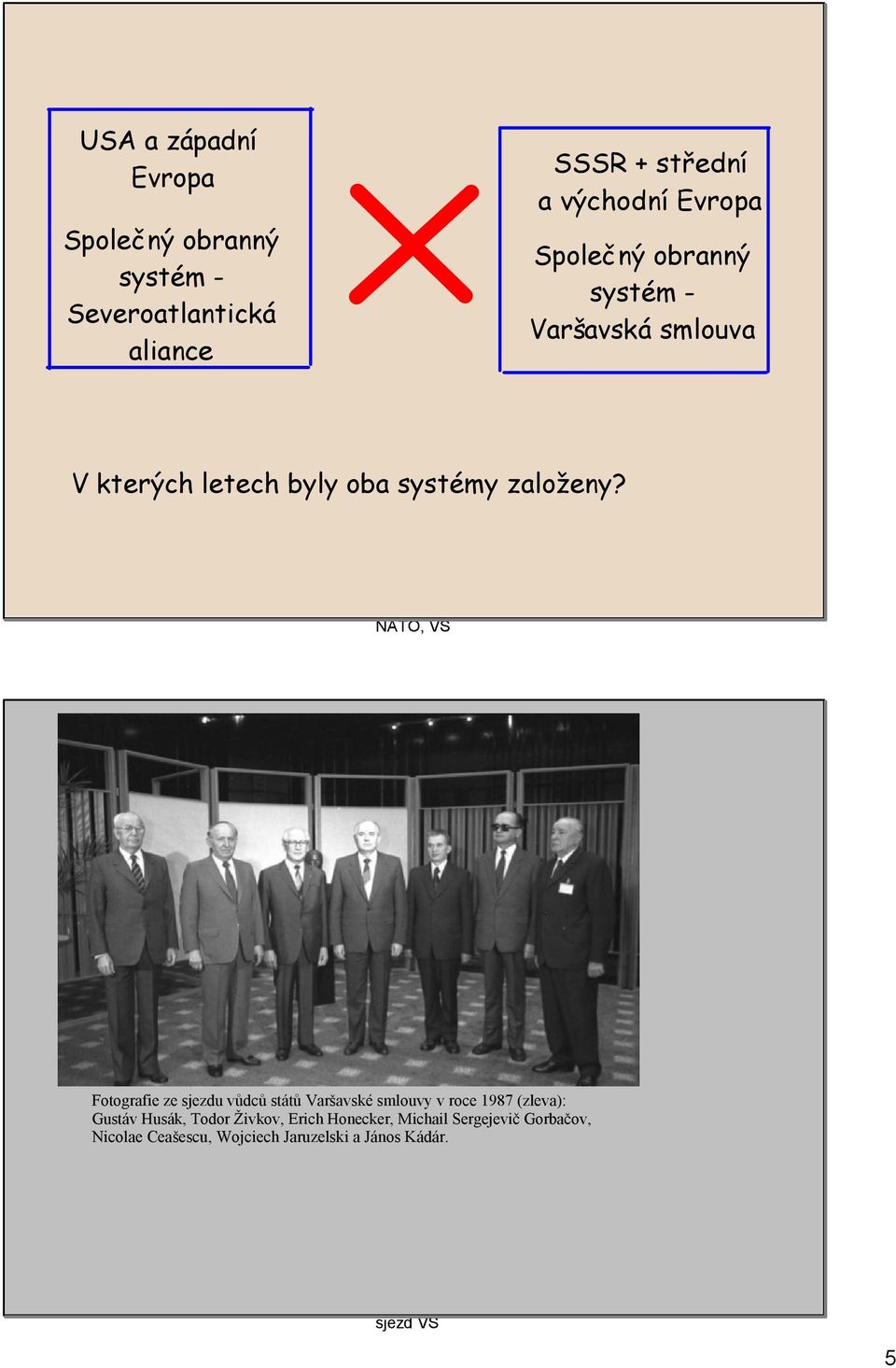 NATO, VS Fotografie ze sjezdu vůdců států Varšavské smlouvy v roce 1987 (zleva): Gustáv Husák, Todor