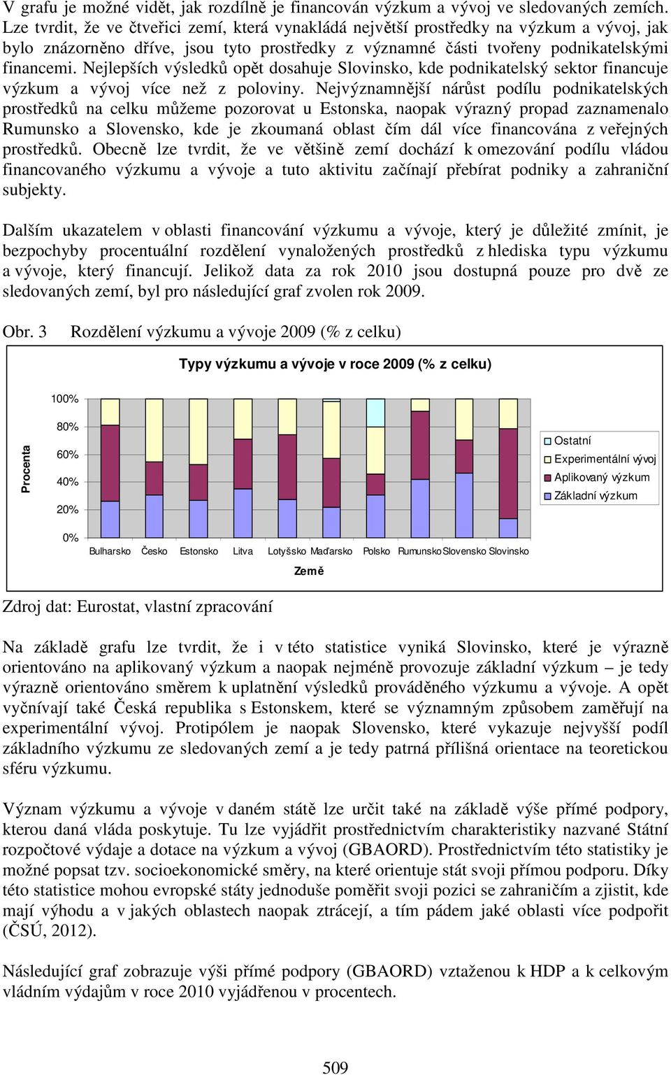 Nejlepších výsledků opět dosahuje Slovinsko, kde podnikatelský sektor financuje výzkum a vývoj více než z poloviny.