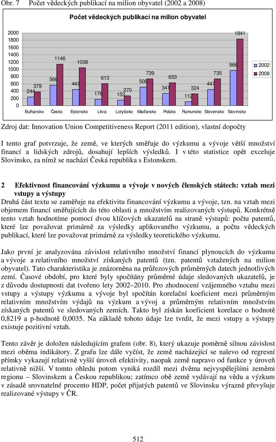 edition), vlastní dopočty I tento graf potvrzuje, že země, ve kterých směřuje do výzkumu a vývoje větší množství financí a lidských zdrojů, dosahují lepších výsledků.