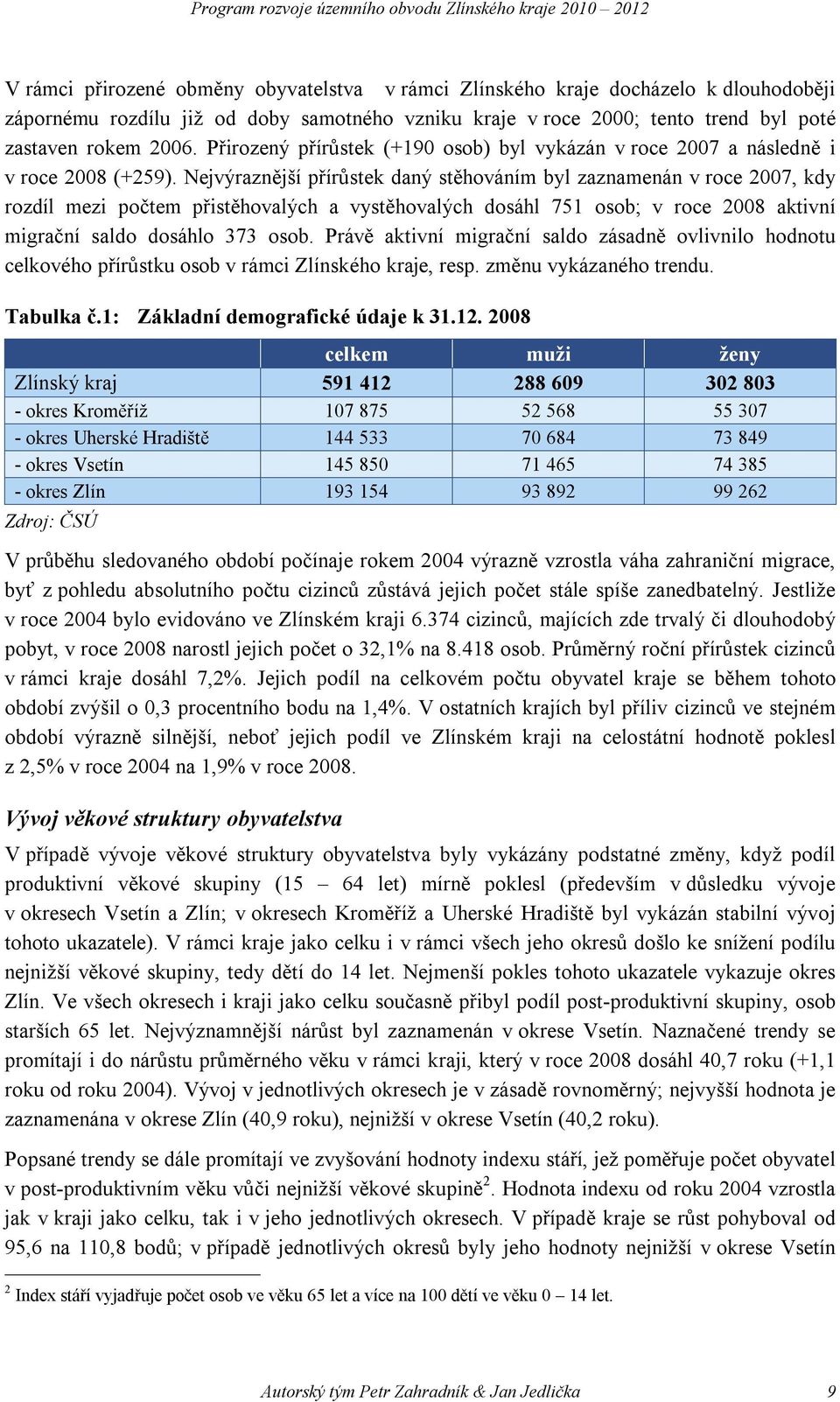 Nejvýraznější přírůstek daný stěhováním byl zaznamenán v roce 2007, kdy rozdíl mezi počtem přistěhovalých a vystěhovalých dosáhl 751 osob; v roce 2008 aktivní migrační saldo dosáhlo 373 osob.