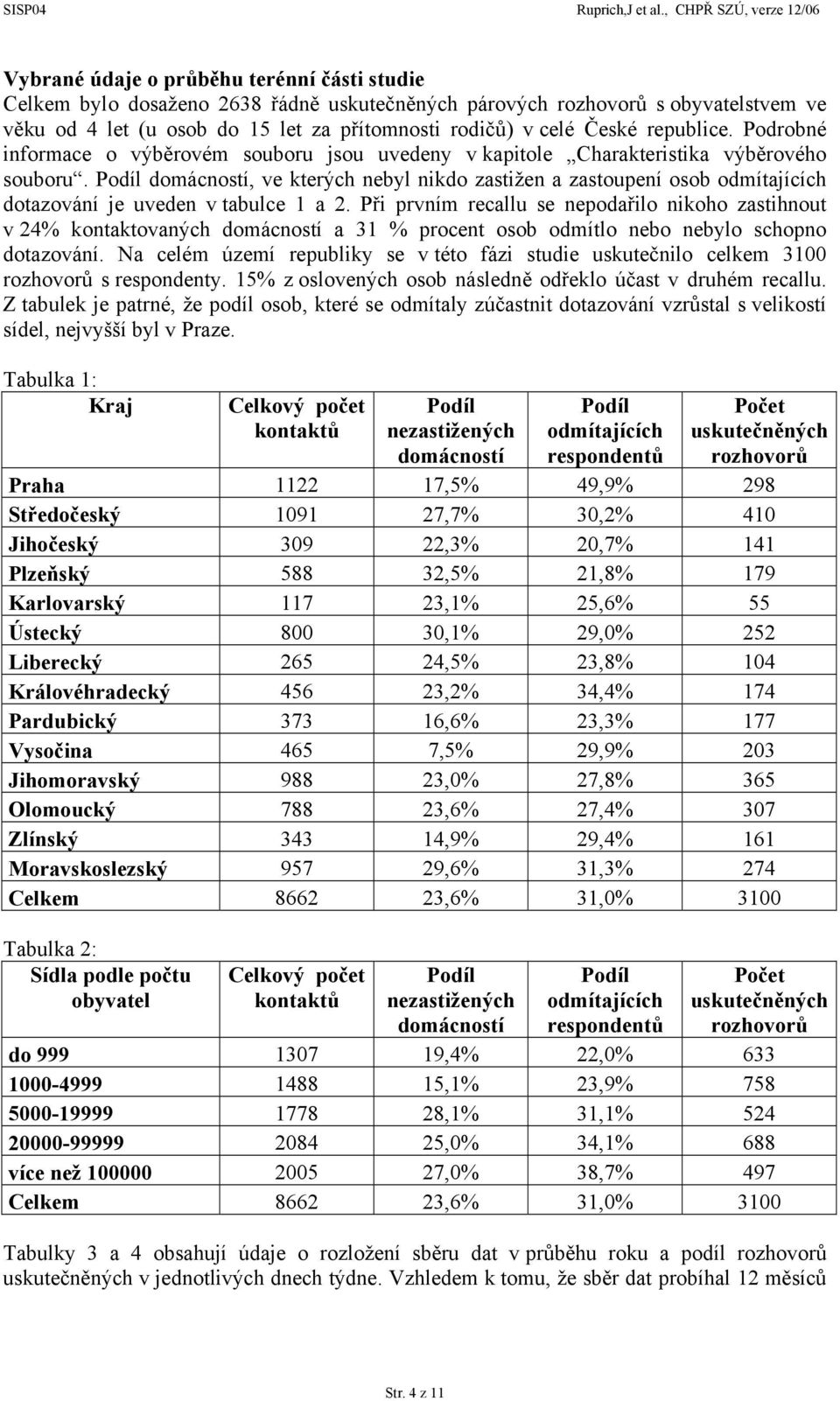 Podíl domácností, ve kterých nebyl nikdo zastižen a zastoupení osob odmítajících dotazování je uveden v tabulce 1 a 2.