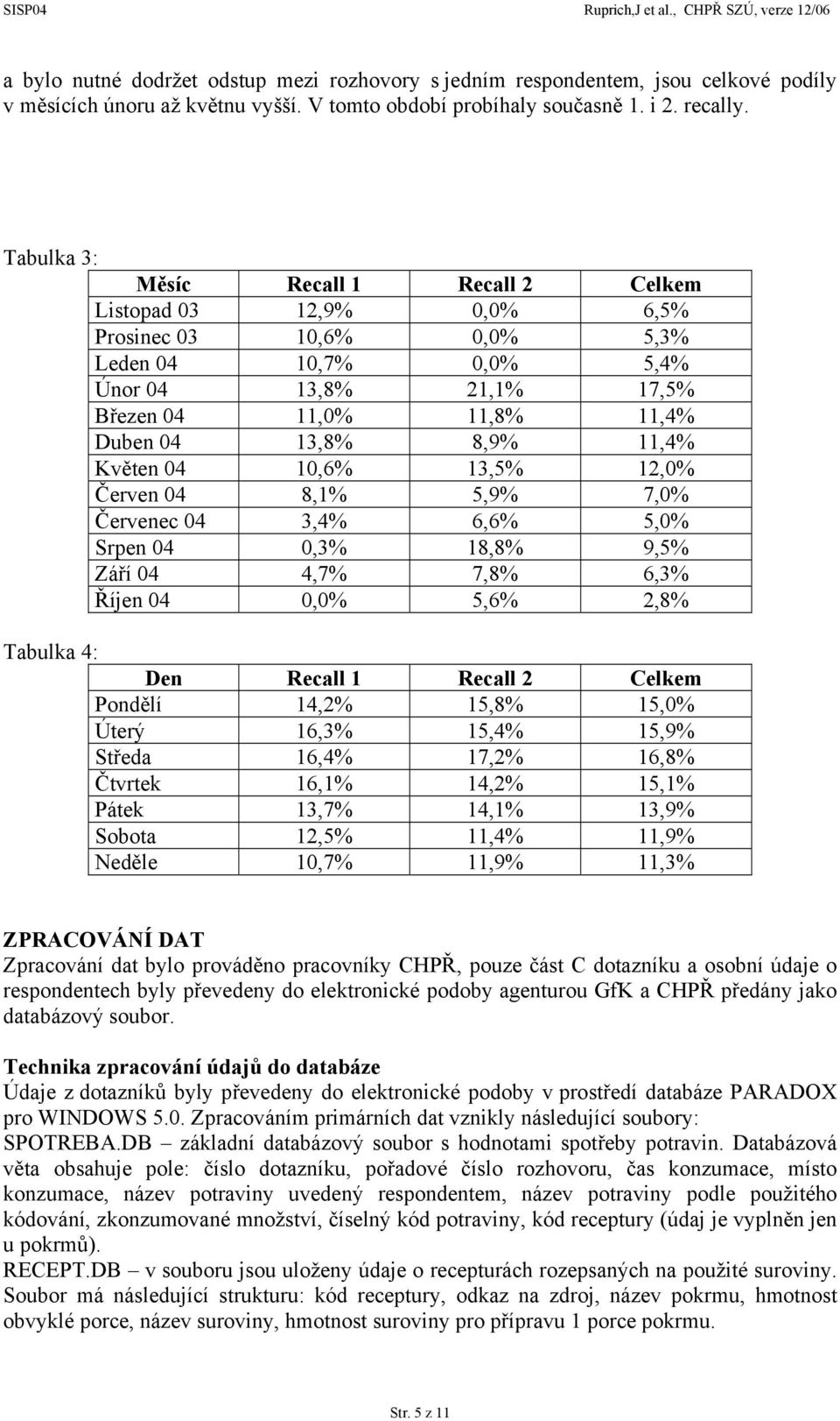 11,4% Květen 04 10,6% 13,5% 12,0% Červen 04 8,1% 5,9% 7,0% Červenec 04 3,4% 6,6% 5,0% Srpen 04 0,3% 18,8% 9,5% Září 04 4,7% 7,8% 6,3% Říjen 04 0,0% 5,6% 2,8% Tabulka 4: Den Recall 1 Recall 2 Celkem