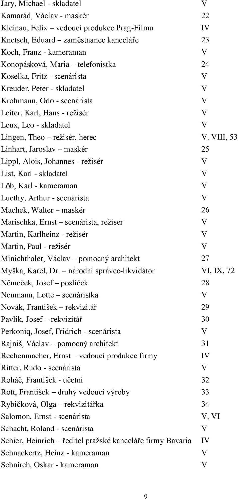 Lippl, Alois, Johannes - režisér List, Karl - skladatel Löb, Karl - kameraman Luethy, Arthur - scenárista Machek, Walter maskér 26 Marischka, Ernst scenárista, režisér Martin, Karlheinz - režisér