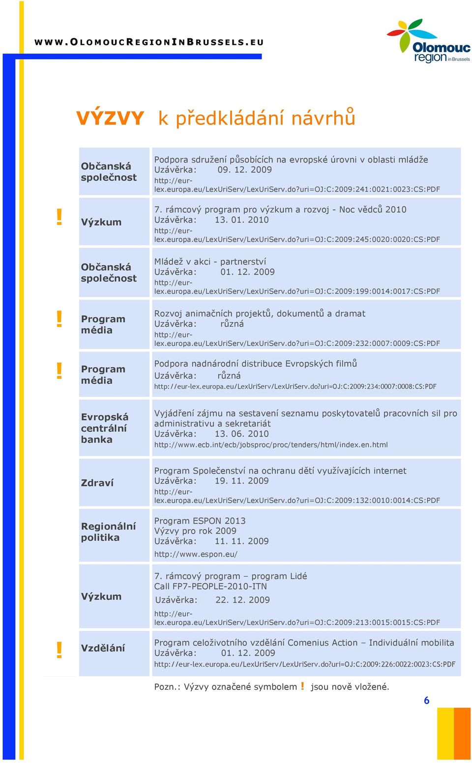 uri=oj:c:2009:241:0021:0023:cs:pdf http://eurlex.europa.eu/lexuriserv/lexuriserv.do?