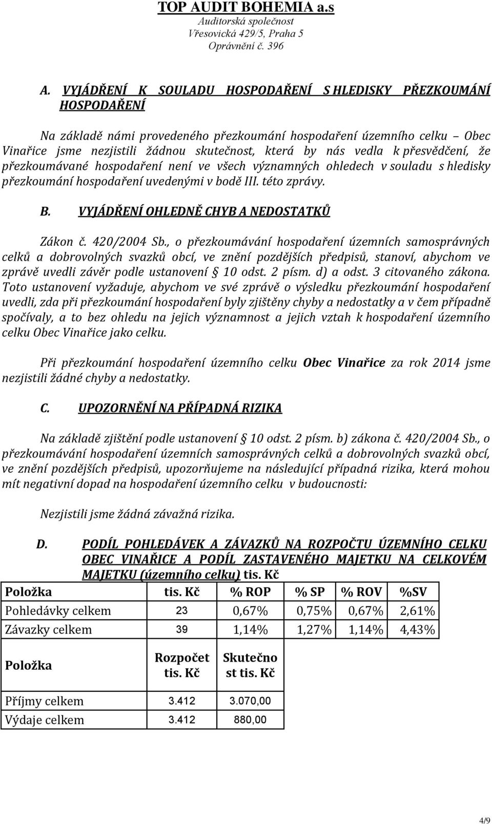 VYJÁDŘENÍ OHLEDNĚ CHYB A NEDOSTATKŮ Zákon č. 420/2004 Sb.