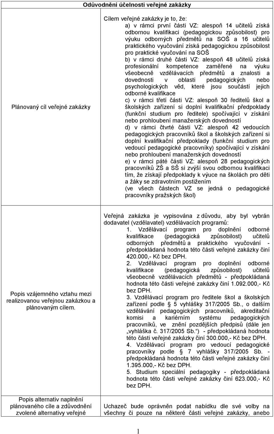 kompetence zaměřené na výuku všeobecně vzdělávacích předmětů a znalosti a dovednosti v oblasti pedagogických nebo psychologických věd, které jsou součástí jejich odborné kvalifikace c) v rámci třetí